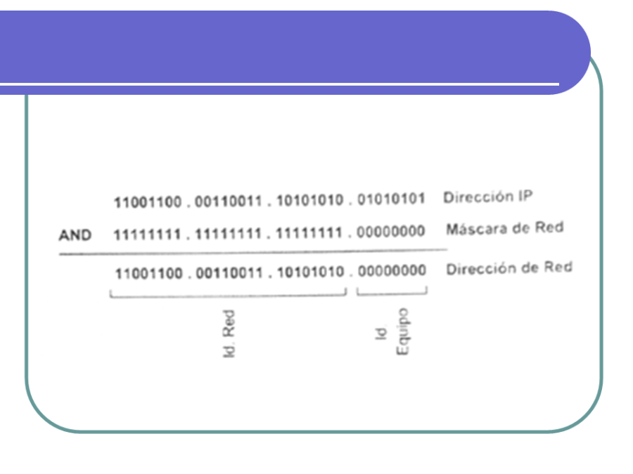 diapositiva41.png diapositiva41.png